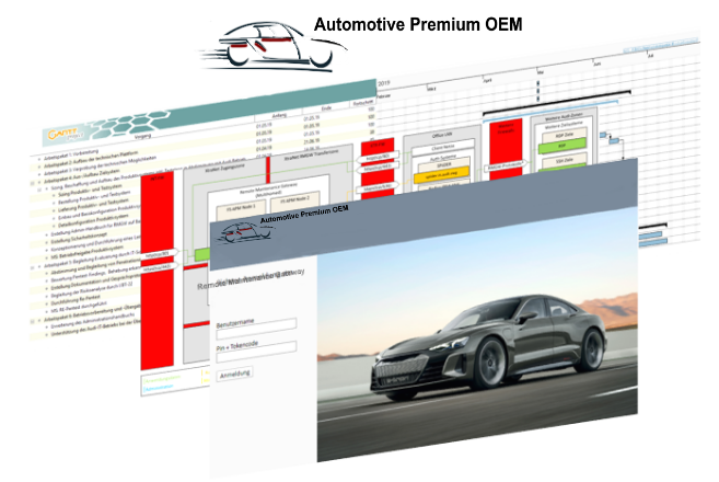 Einführung und Absicherung neues Remote Maintenance Gateway