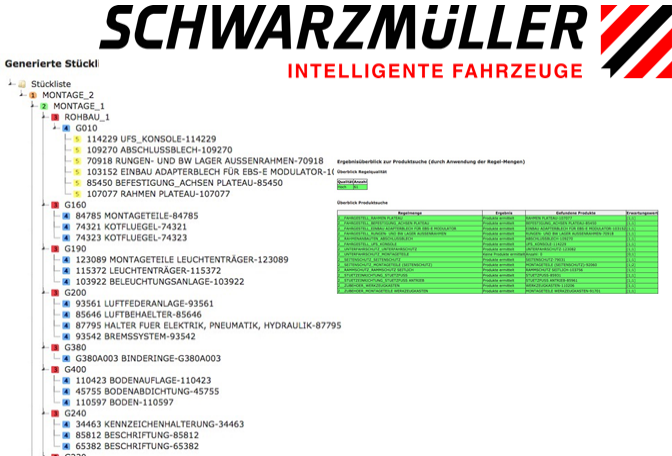 Anhängerkonfigurator zur automatischen Stücklistenerzeugung